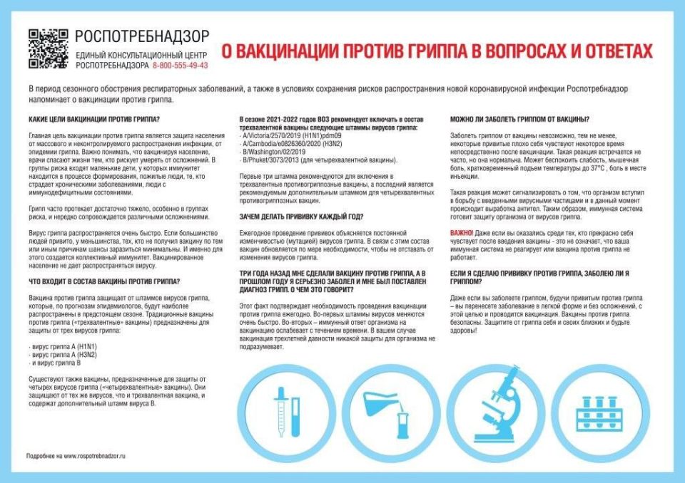 О вакцинации против гриппа в вопросах и ответах