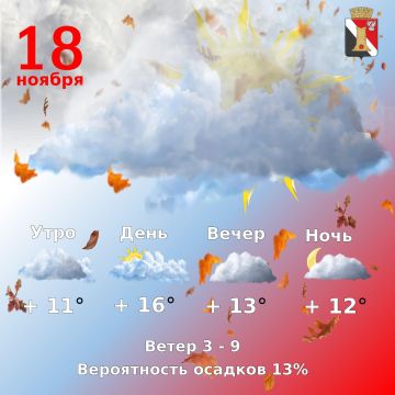 Игорь Мартынов: Погода 18 ноября, в городском округе Енакиево!