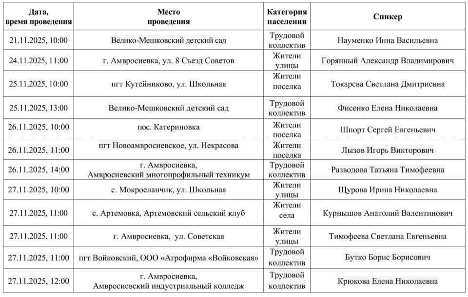 Игорь Лызов: Информация для жителей Амвросиевского муниципального округа