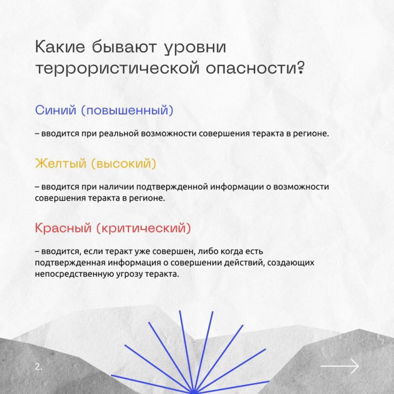 �������, ������, �����: �������� ���������� � ���������� ���������������� ���������