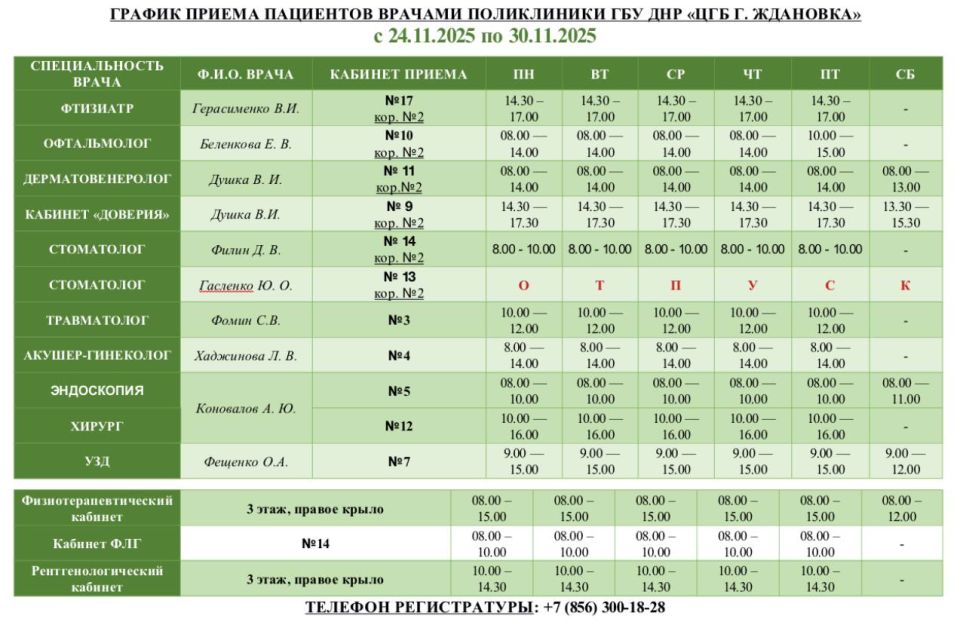 Уважаемые пациенты!. Актуальный график приема специалистами ГБУ ДНР «ЦГБ г. Ждановка» с 24.11.2025 по 30.11.2025