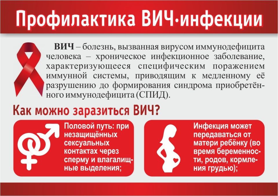 Профилактика ВИЧ-инфекции