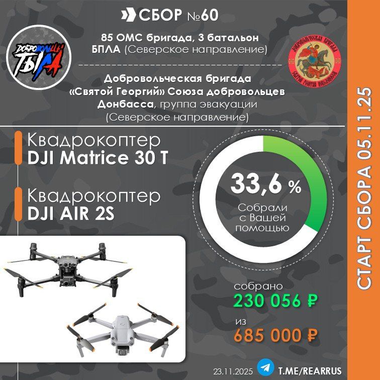 #СБОР60. Друзья , дела идут совсем туго