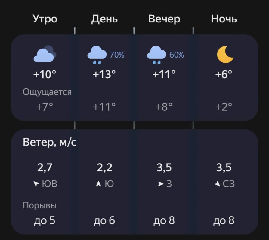 ���-� �������� ��� ������, � ������