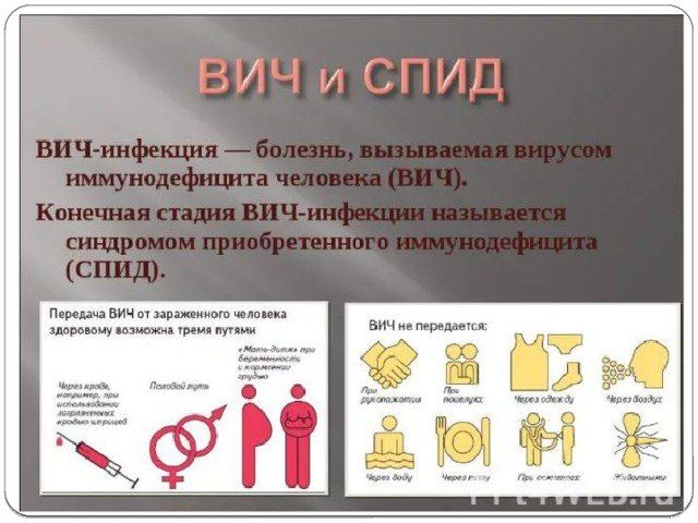 Филиал ФБУЗ "Центр гигиены и эпидемиологии в Донецкой Народной Республики" (города Енакиево, Дебальцево) информирует о работе "горячей линии" по вопросам профилактики ВИЧинфекции