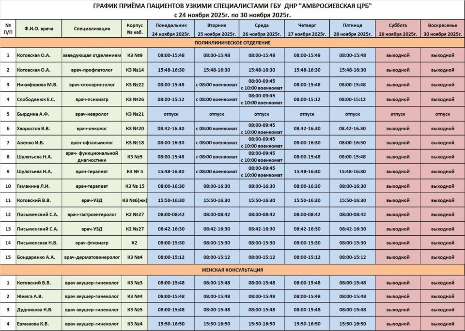 График приема врачей поликлинического отделения ГБУ ДНР "Амвросиевская ЦРБ"