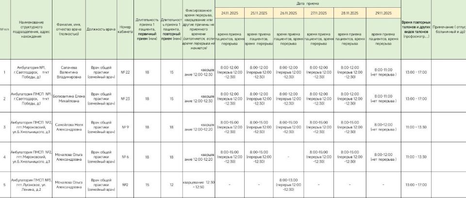 Внимание. Г.рафик приёма врачами