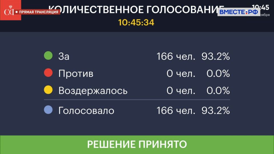 Для социально ориентированных некоммерческих организаций будет расширен перечень видов деятельности для получения мер господдержки