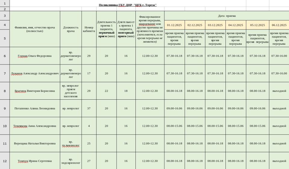 Уважаемые жители городского округа Торез!