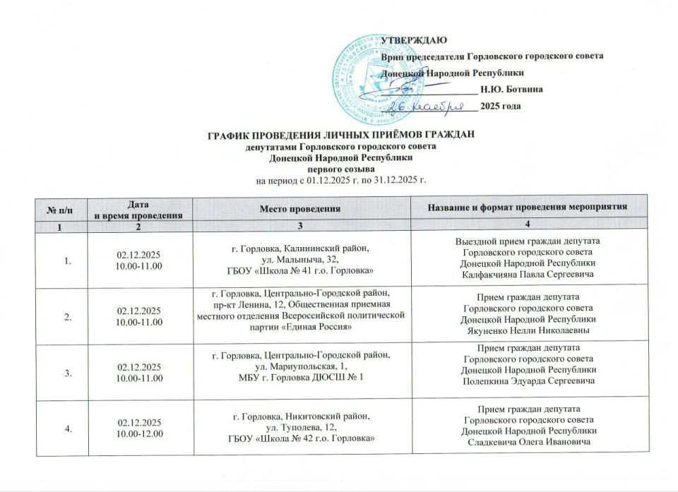  :                01.12.2025 .  31.12.2025 . ( 1)