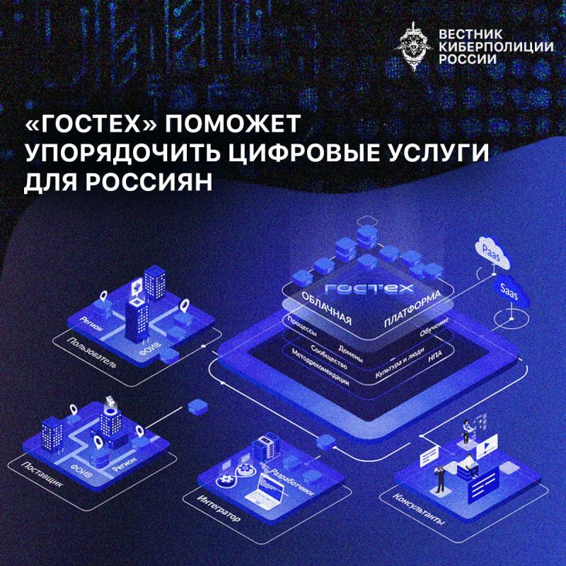 «ГосТех» поможет упорядочить цифровые услуги для россиян