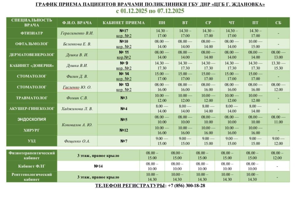 Уважаемые пациенты!. Актуальный график приема специалистами ГБУ ДНР «ЦГБ г. Ждановка» с 01.12.2025 по 07.12.2025