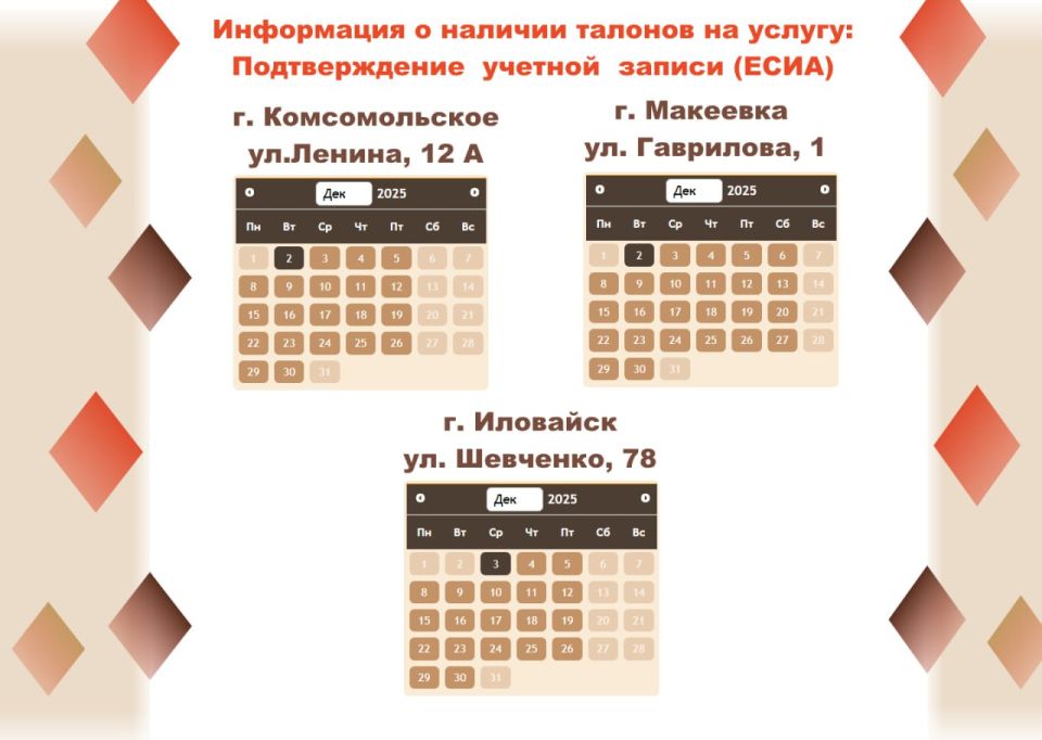 Актуальная информация о загруженности отделений МФЦ