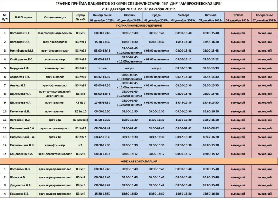 График приема врачей поликлинического отделения ГБУ ДНР "Амвросиевская ЦРБ"