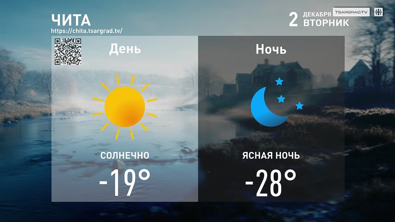 Декабрь... Сугробы на дворе