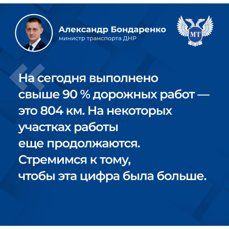 ��������� ����������: �� ������ ������ � 2025 ���� � ����� �������������� �������� �������������� ����������