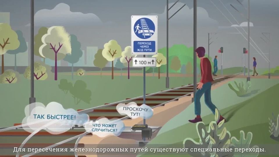 ��������� ����������: �������� ������ � ���� ���������� ���������