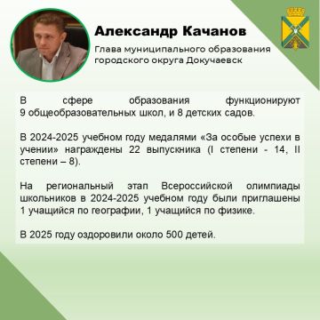  : 3             2025 