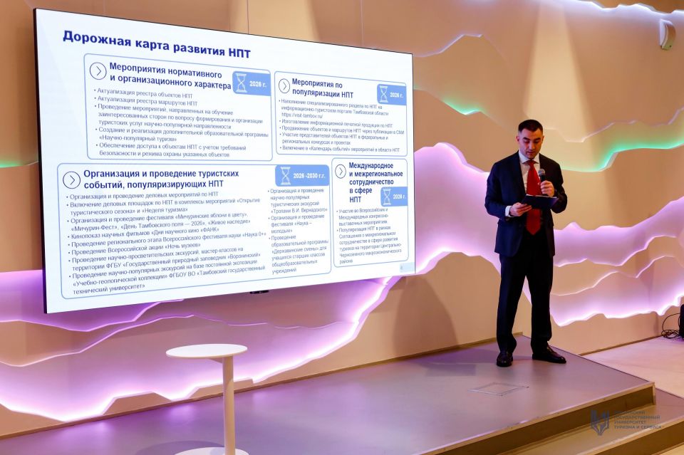 ��������� ��������: ������� ���������� ������� ������� ��������� ������� � ��������� ������������ �� ������-����������� �������