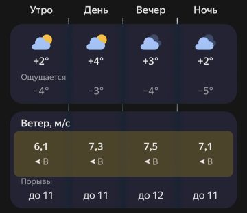 Сегодня погода — плюс, но ощущается как минус
