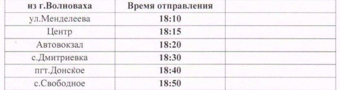 Уважаемые жители Волновахского муниципального округа!