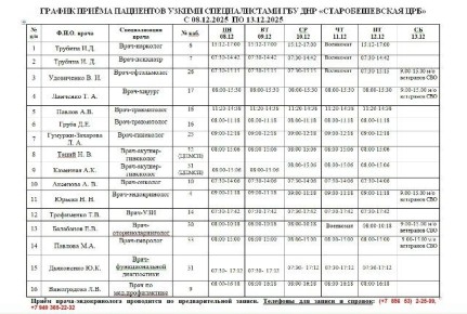 График приема пациентов узкими специалистами ГБУ ДНР "Старобешевская ЦРБ"