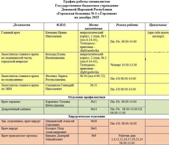 Иван Приходько: График работы специалистов ГБУ ДНР «Городская больница № 1 г. Горловки» и ГБУ ДНР «ЦПМСП № 2 г. Горловки»