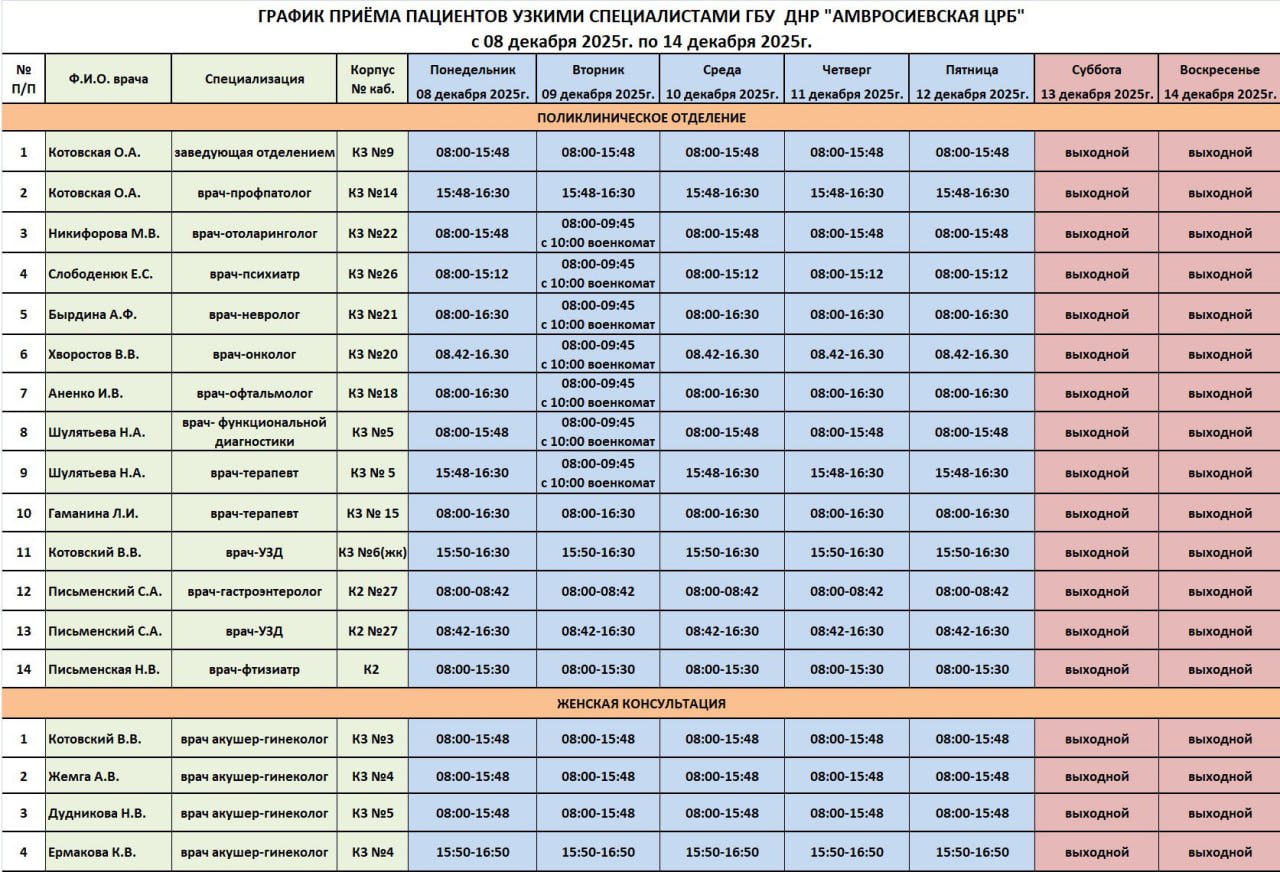 График приема врачей поликлинического отделения ГБУ ДНР "Амвросиевская ЦРБ"