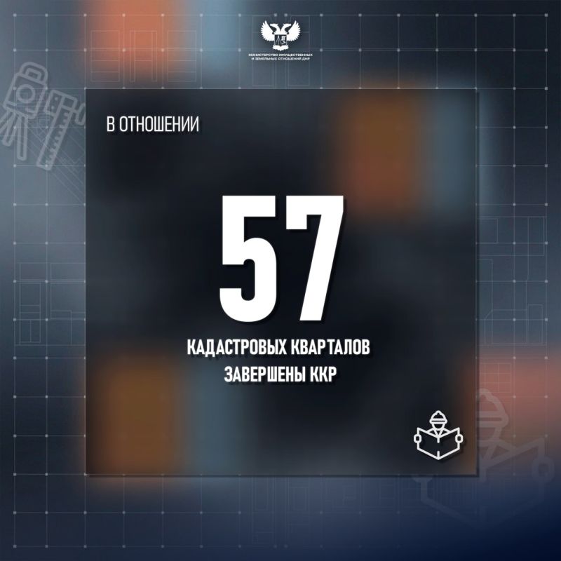 ����� ���. ����������� ����������� ������ (���) � 2025 ���� ��������� �� ���������� ����� ������������� �������: ��������������, �������������, �������������, ������������, �������������� � ��������������