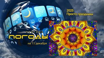 Прогноз погоды. Практически на каждый день года приходится событие, достойное внимания