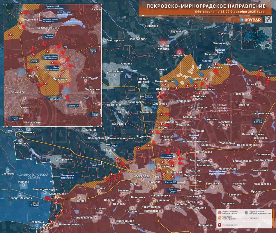 ������ ���������. ���������� ��� ��� ���������� ���������