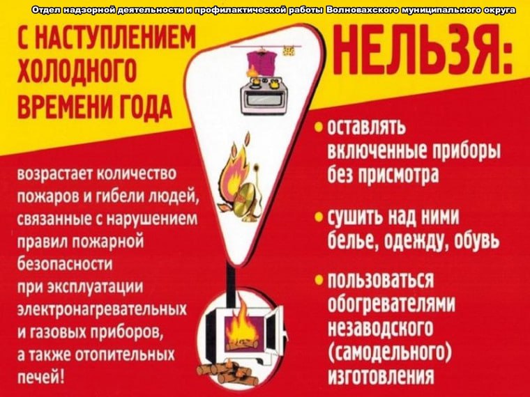 Отдел надзорной деятельности и профилактической работы Волновахского МО информирует