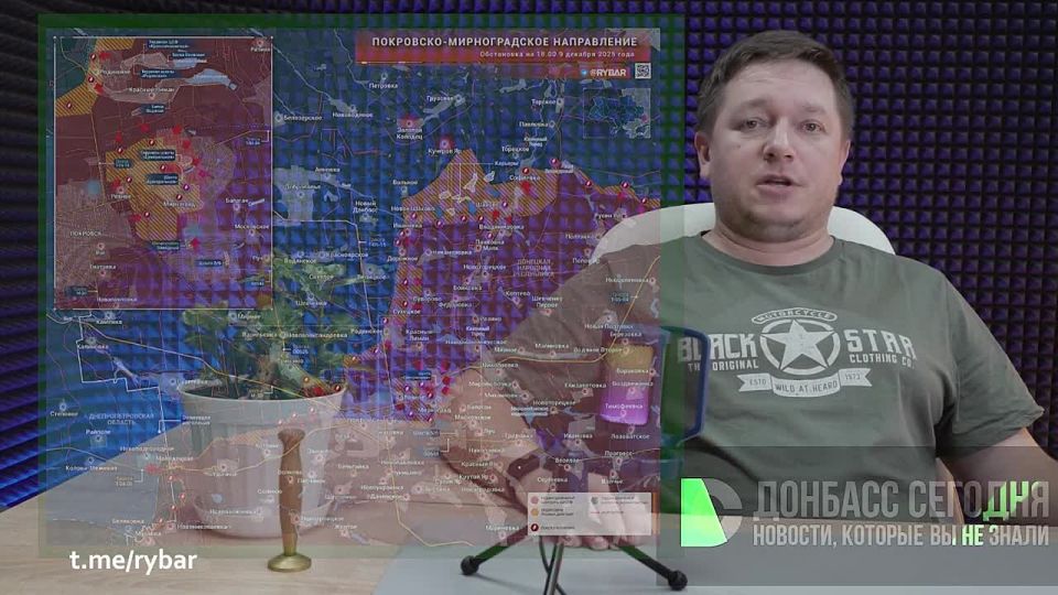 ���������� ������ ������������ �� ���������� ������������ � ����� �������