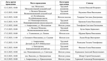 Информация для жителей Амвросиевского муниципального округа