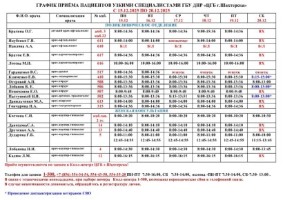 ВниманиеИнформация о графике приемов врачами и врачами-педиатрами