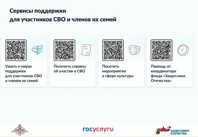 Ссылки на полезные ресурсы для участников СВО и членов их семей объединили в одном макете