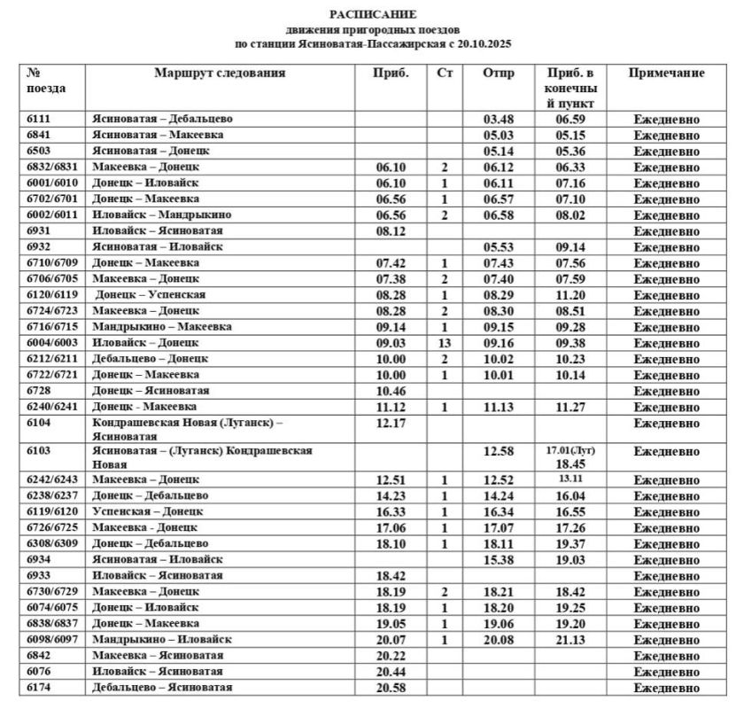 ��������� ������: ��������� ���������!. . ������������� ������������� �������������� ������ �����������, ��� � ����� �� ������ ���������� ������� 13.12.2025�.�������� �� ���������������� ��������� ����� ��������������: ...