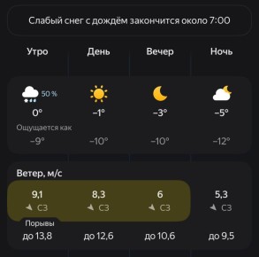 Ощущения, конечно, не очень, хоть и плюс