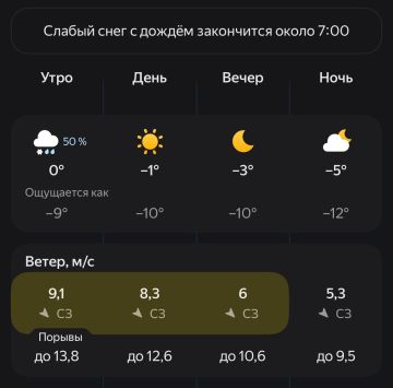 Ощущения, конечно, не очень, хоть и плюс