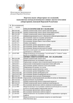 Перечень видов лабораторных