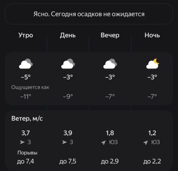 Зима всё ближе. Одеваете шапку, сегодня сильный ветер