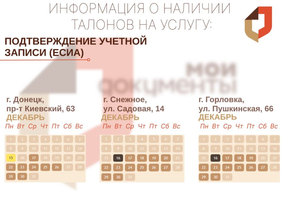 Актуальная информация о наличии талонов в разных отделениях МФЦ