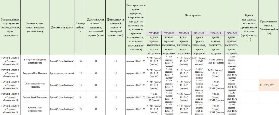 ���� ���������: ������ ������ ������������ ��� ��� ���������� �������� � 3 �. ��������