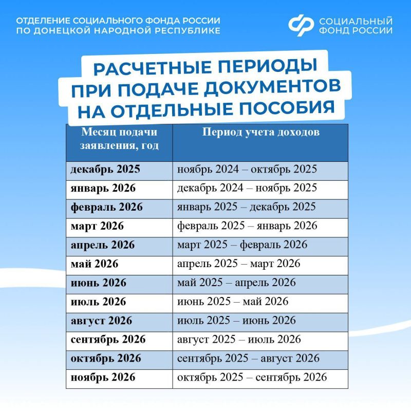 ����� ������ ������ � ������ ����������� ����� ��� ���������� ��������� ����� ������� �������?