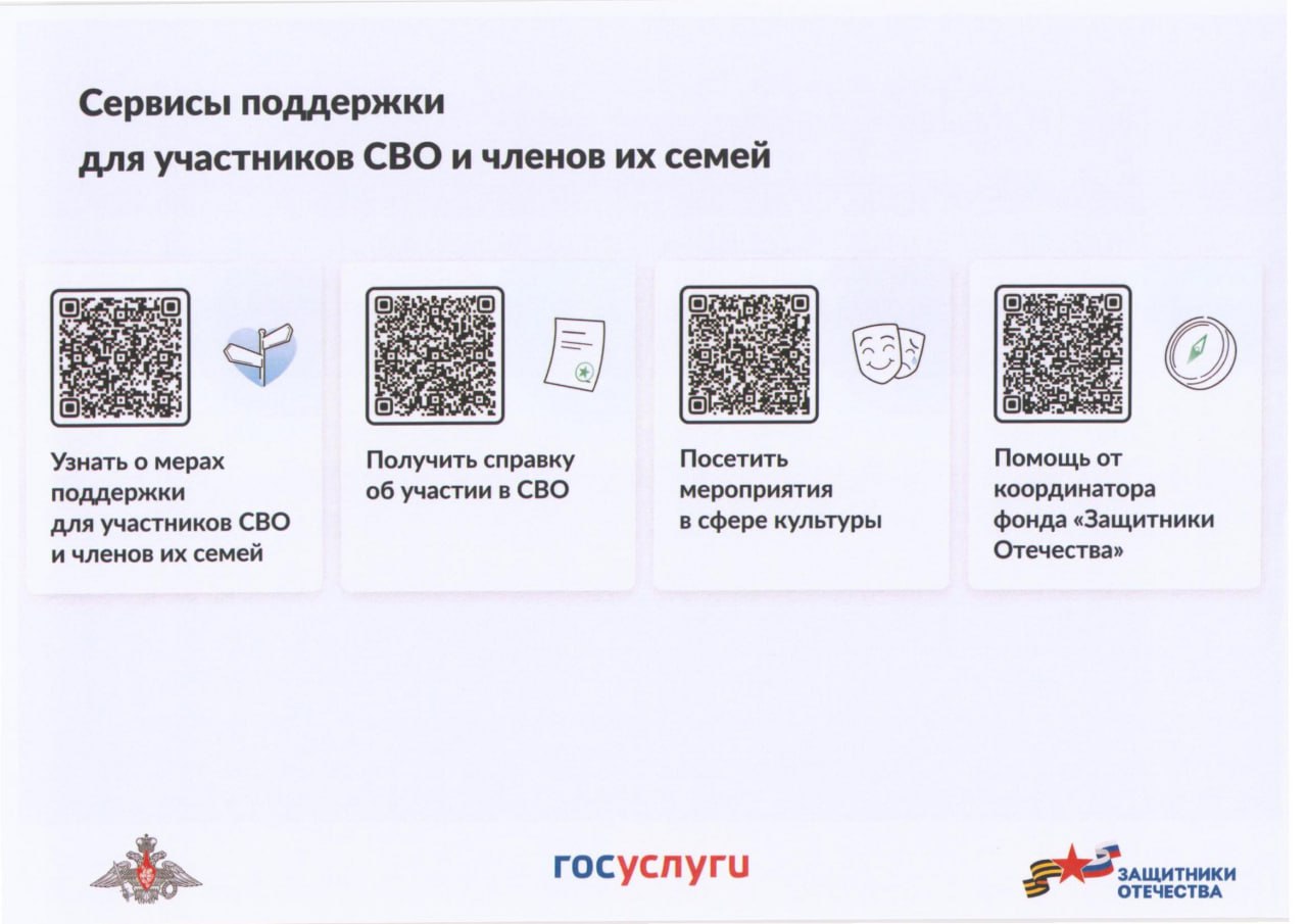 Обеспечение доступности информации о мерах поддержки участников СВО и их семей