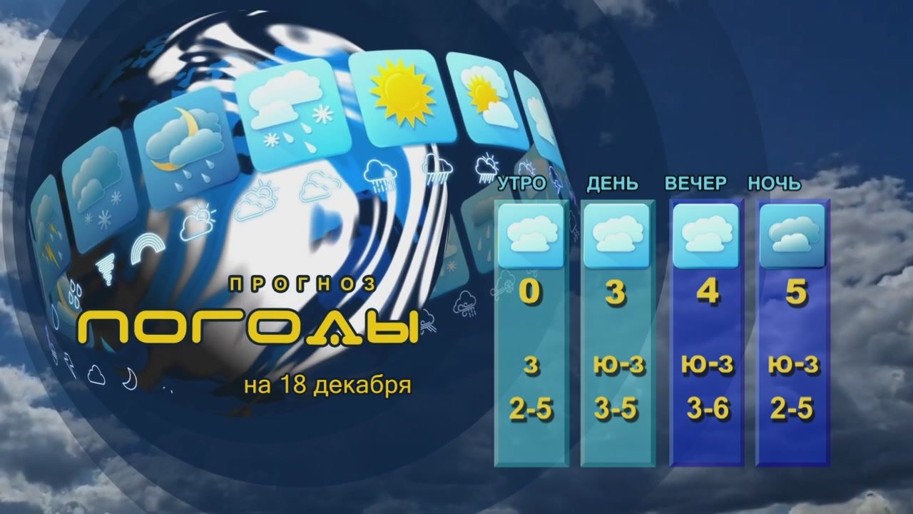 Прогноз погоды. Как только мы слышим: «На недельку до второго, я уеду в Комарово…» – сразу понимаем, что это Игорь Скляр поехал на Балтику побыть разом кораблём и водолазом