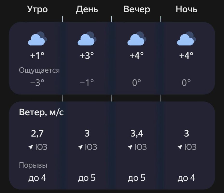 � ����� ������� ���� ������� ������� ��������� � �� ��� ������