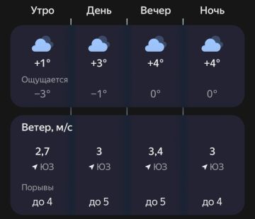 � ����� ������� ���� ������� ������� ��������� � �� ��� ������