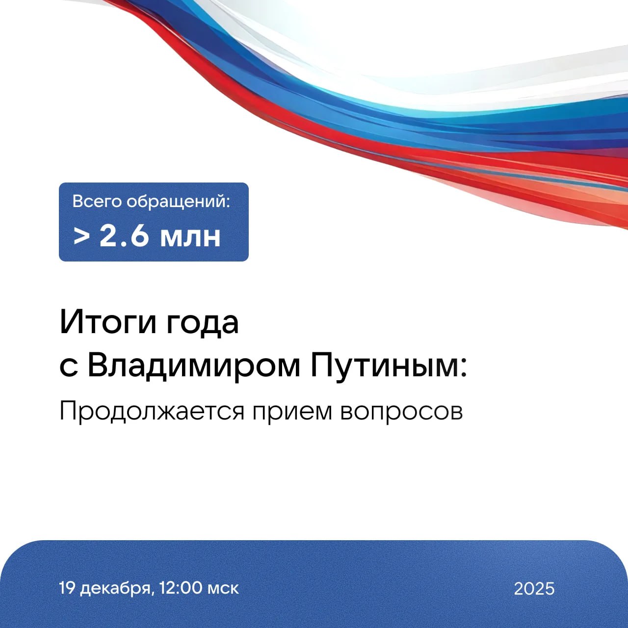 К началу программы «Итоги года с Владимиром Путиным» поступило более 2,6 миллиона вопросов