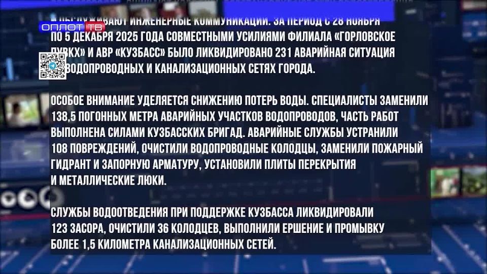 � �������� ��������� ������������ ����������������� ������ ��� �������� ��������� ��������